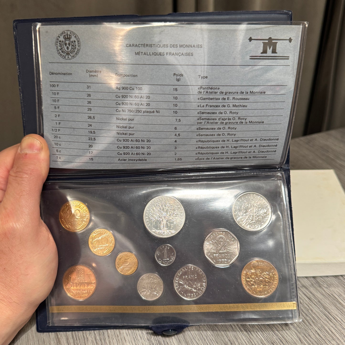France Coffret FDC 1982 Monnaie De Paris